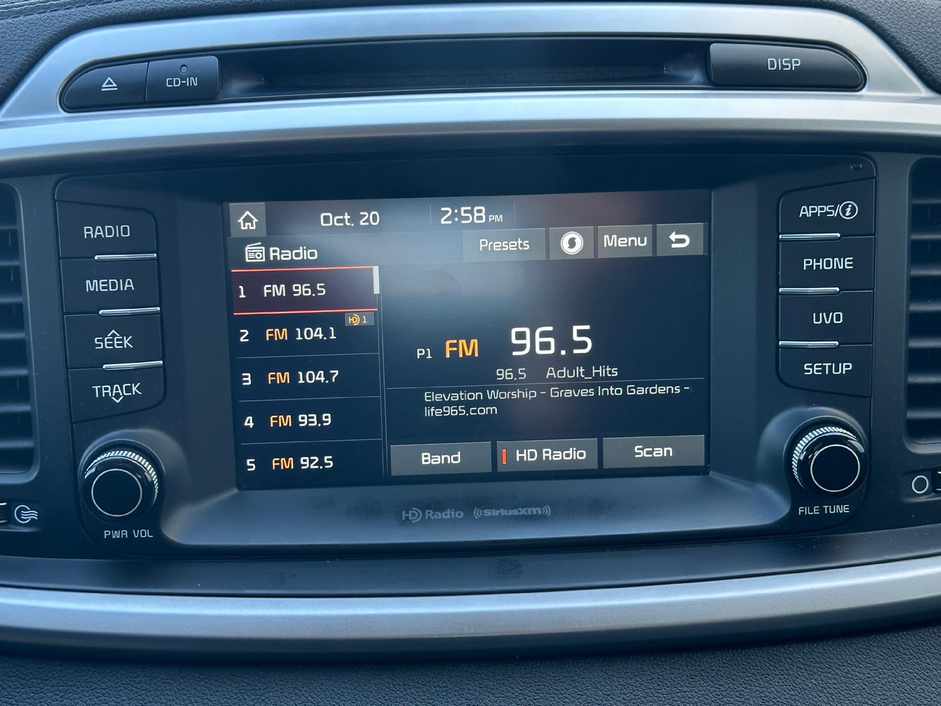 2018 Kia Sorento Base